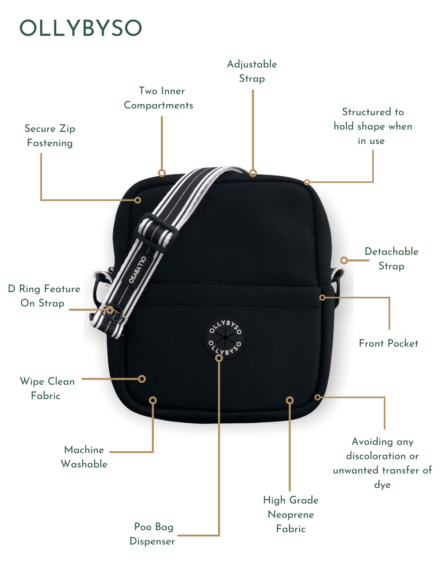 Out With The Dog Crossbody Bag - Classic Black